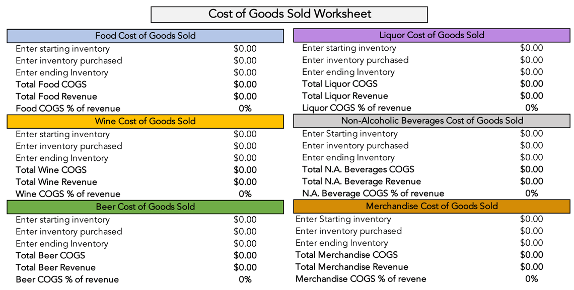 cogs expense account